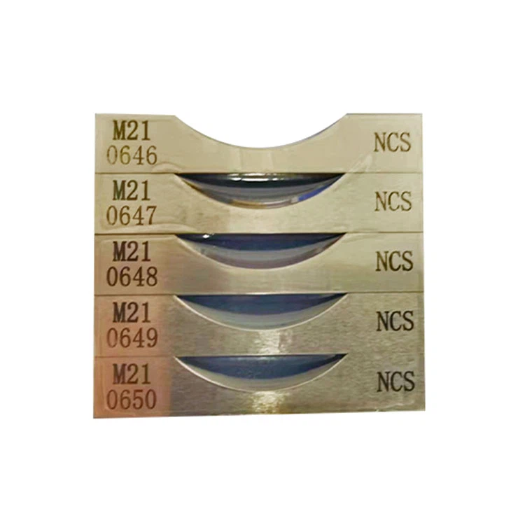 Части за тестване на въздействието